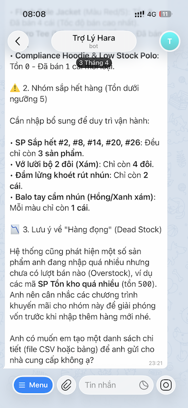 Dead Stock Analysis